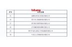 优质工商注册企业名单麻将胡了试玩平台成都